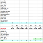 SignUpSummary20Jan16b